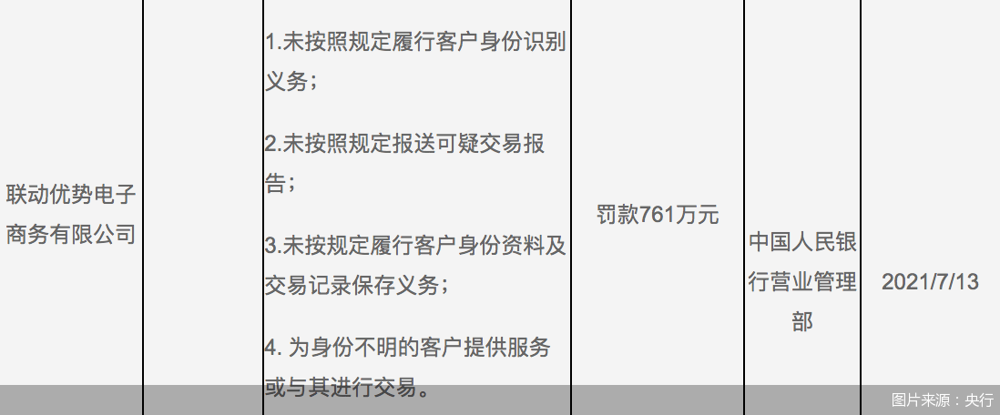 pos机流量费扣了36怎么追回_联动优势pos机流量费多少_pos机流量费一年多少钱