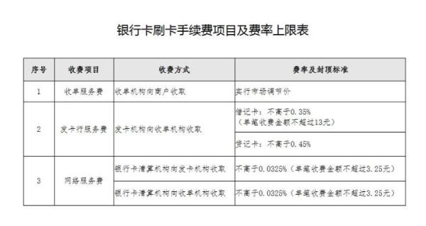 联动优势大pos机押金多少 联动创pos机费率（联动pos扣299元费用怎么处理）