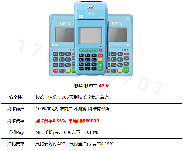 联动优势pos机刷卡没到账 光大信用卡用联动优势机器刷有积分？