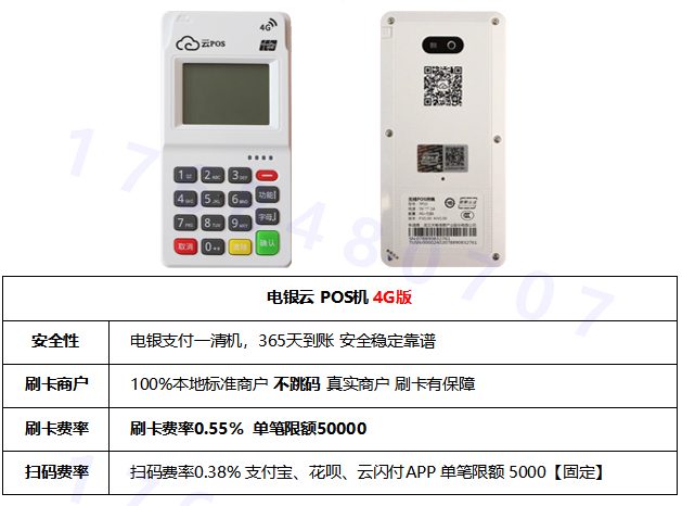 乐富pos机刷卡没到账_pos机刷卡没出票_联动优势pos机刷卡没到账