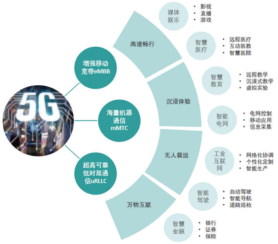 联动优势POS机押金多少_联动优势pos_联动pos机办理