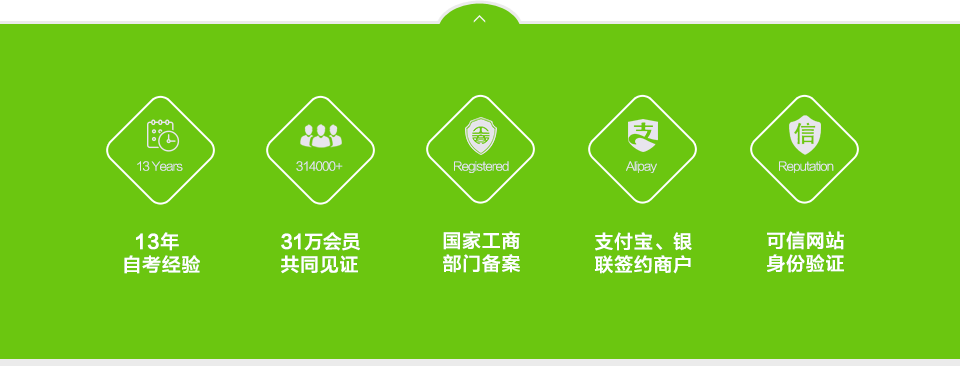 联动优势pos机营业执照 联付宝POS机开通使用操作流程