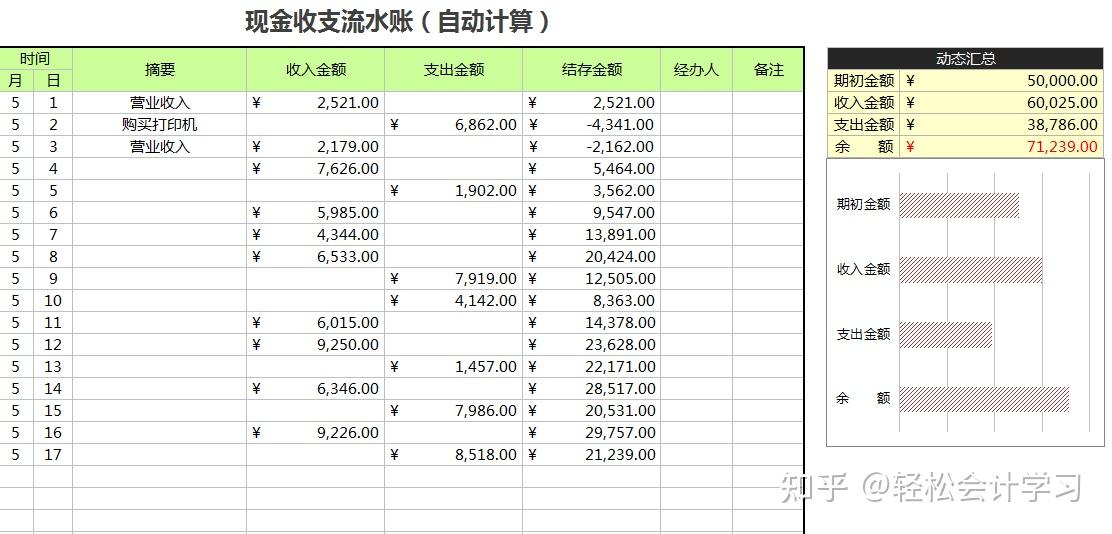 联动优势pos机流量费多少_联动优势pos机通讯费_联动优势pos机扣年费