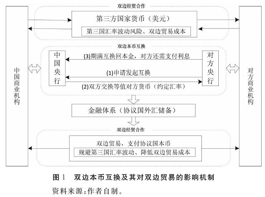 联动优势pos机费率_联动优势pos机扣年费_联动优势pos机有流量费吗