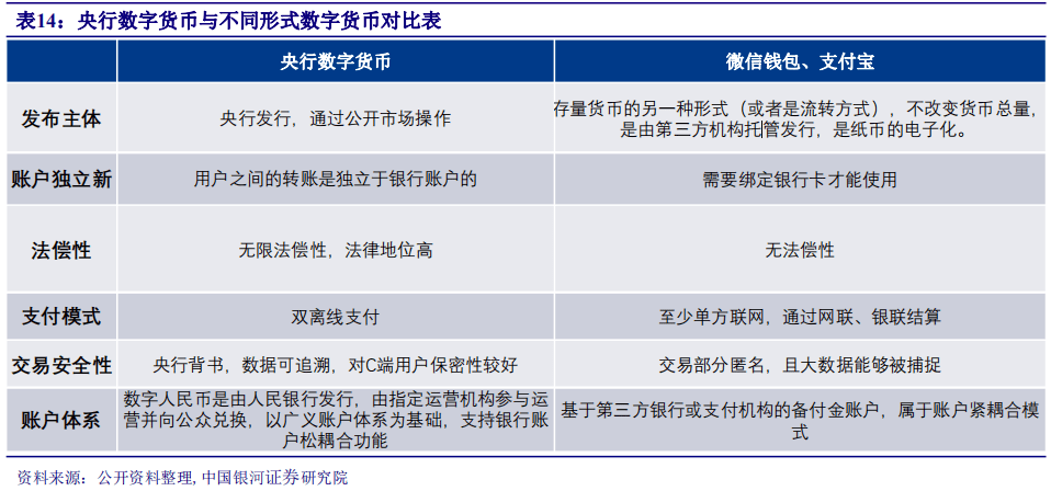 联动优势pos机费率_联动优势pos机扣年费_联动优势pos机有流量费吗