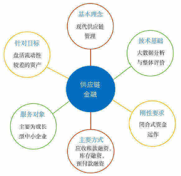 联动优势pos机***是什么_联动优势pos机开通128元_联动优势pos机有支付牌照吗