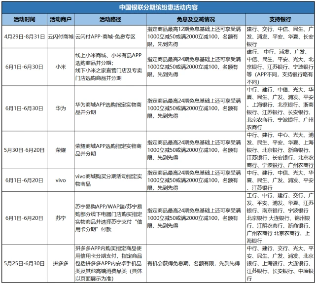 联动优势pos机申请_联动优势商户pos机_联动优势pos机商户质量如何