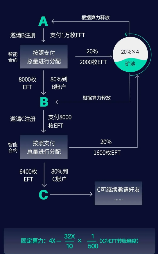 联动优势智能pos机图片_联动优势有pos机_联动优势pos机使用教程