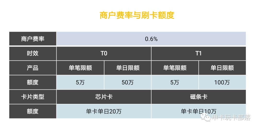 联动优势pos办理_联动优势pos机自选商户_联动优势pos商户服务费