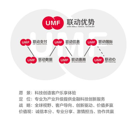 联动优势pos机代理政策最新 联动优势手刷POS机申请（联动优势pos机第一次刷扣388）