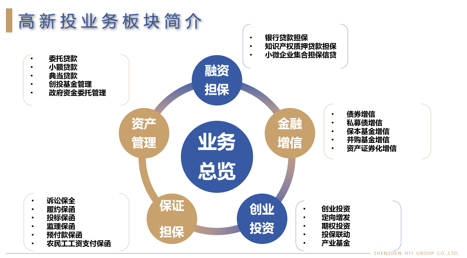 联动优势pos机怎么使用_联动优势pos机怎么样2020_联动优势ump