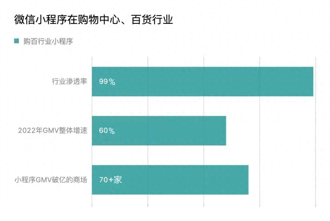 联动优势pos机流量费多少_联动优势pos机费率_联动优势扣取流量费