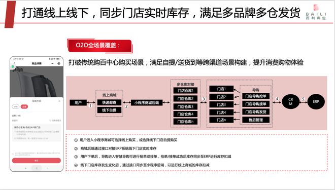 联动优势pos机流量费多少_联动优势扣取流量费_联动优势pos机费率