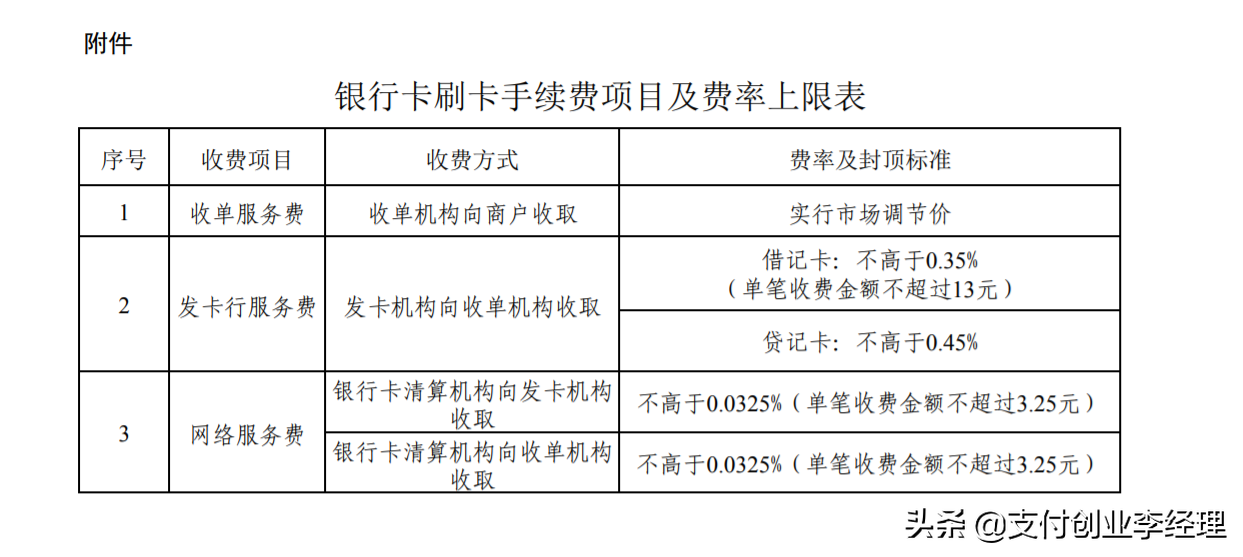 联动优势pos机钱没到 联动优势POS机咋刷卡扣多少钱（联动优势pos机咋刷卡扣多少钱的费用）