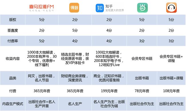 联动优势pos机和通联支付 联动优势POS机详细介绍